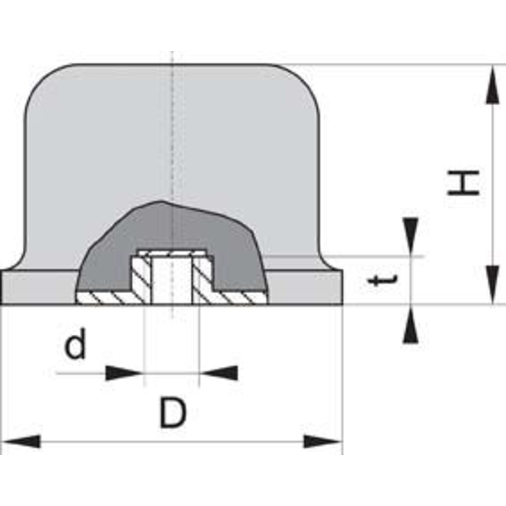 Gummi-Metall-Anschlag-Puffer, ballig