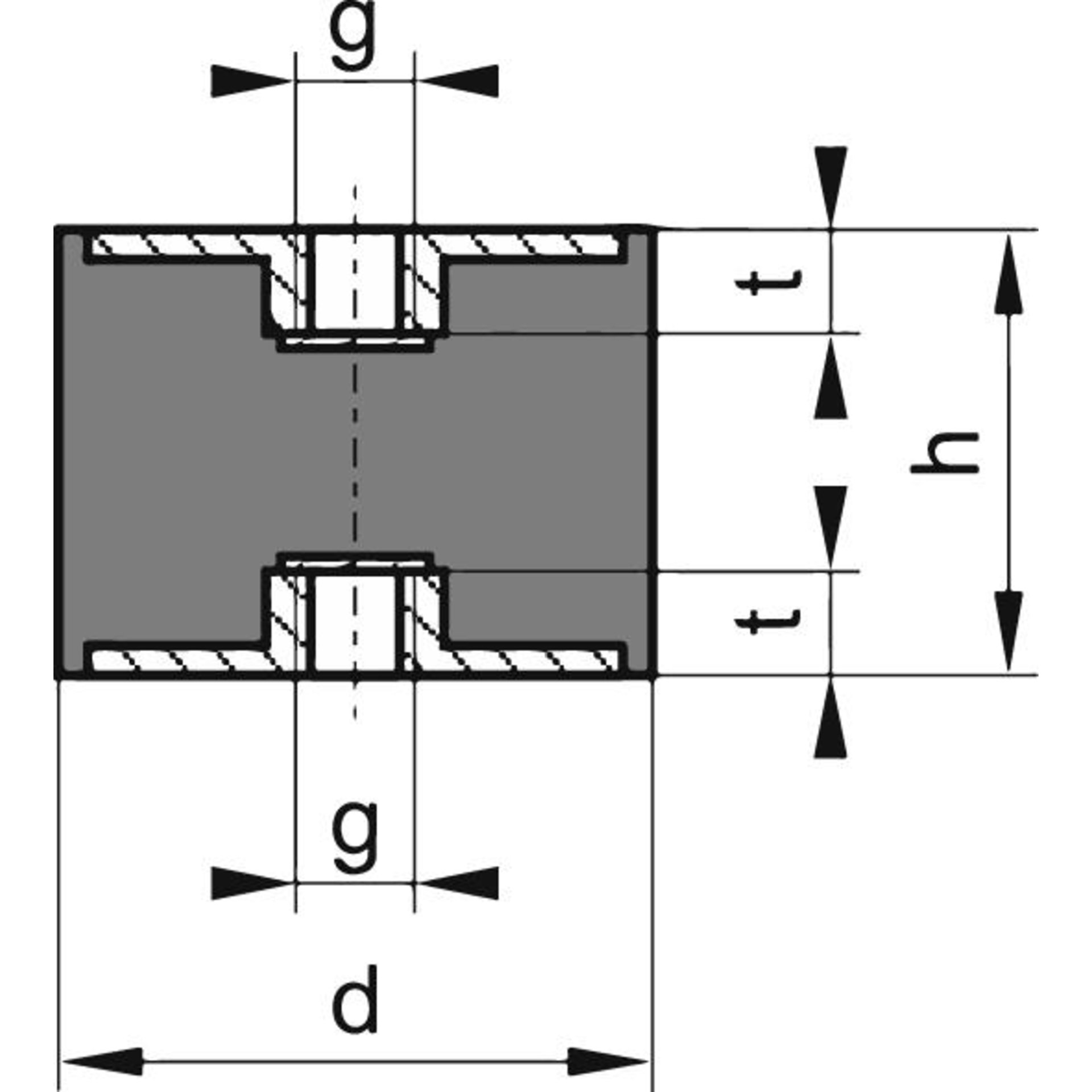 Gummi-Metall-Puffer, Ausführung C, 2 Innengewinde