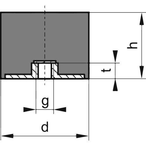 Gummi-Metall-Puffer Aus.E40x40mm M8